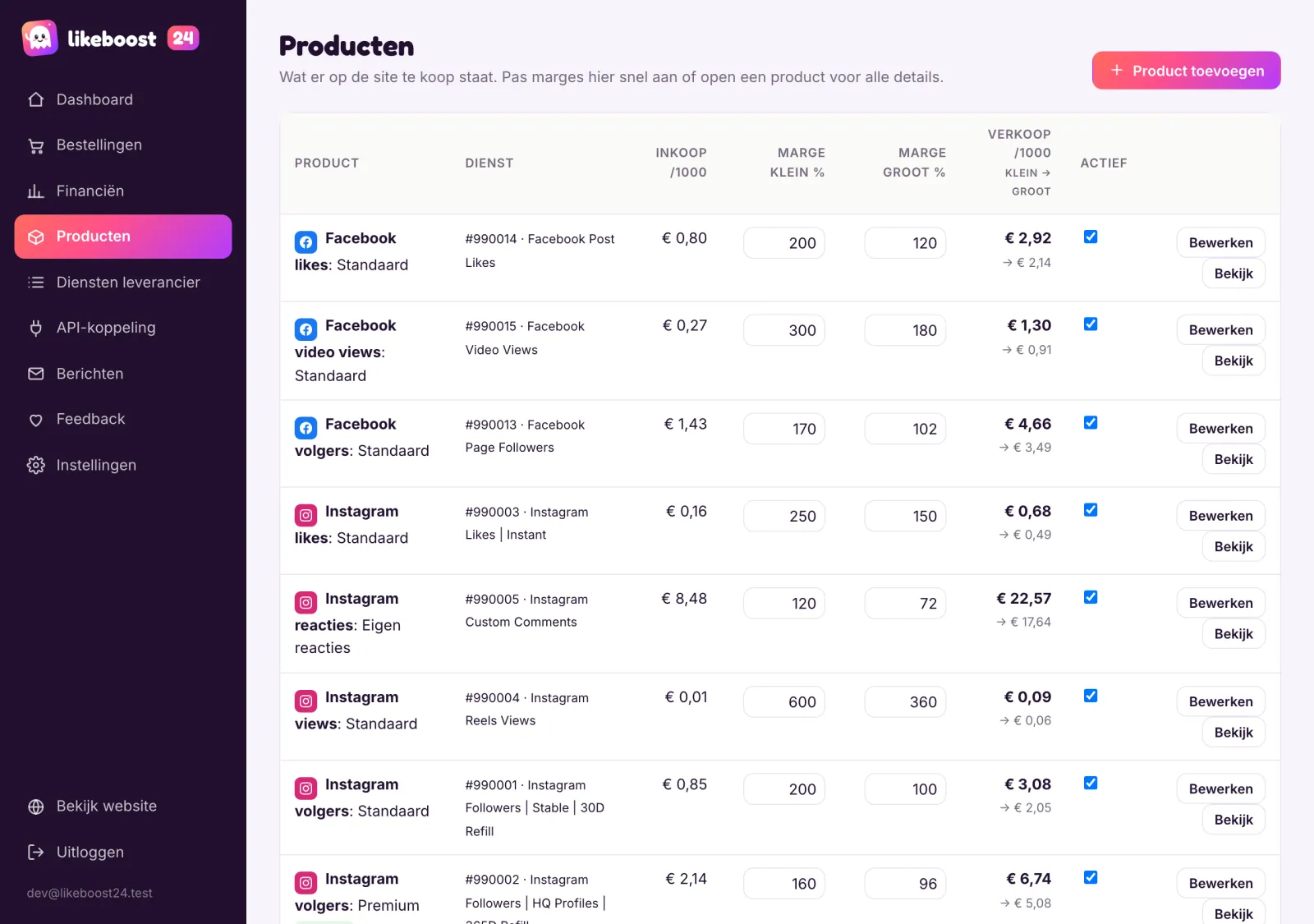 Het beheerpaneel: per product de inkoop, de marge en wat het op de site kost